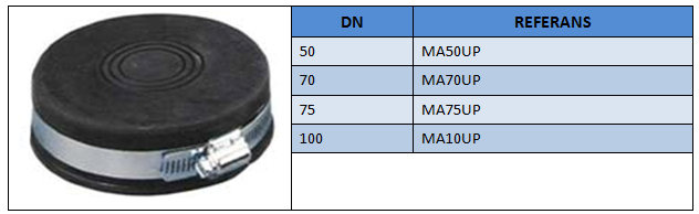 Sifon Tapası Tablosu